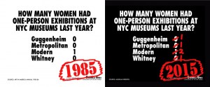 Guerrilla Girls, anniversary recount sticker showing numbers from 1985 and 2015